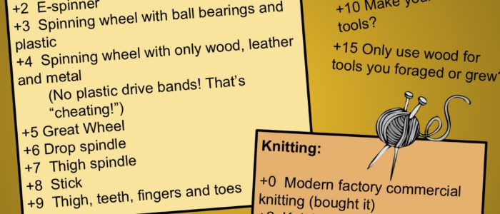 quiz on spinning and knitting how primitive are your skills