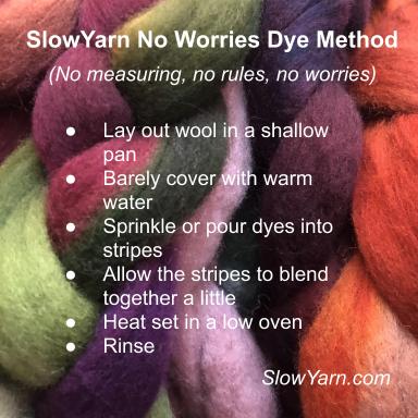 SlowYarn No Worries Dye Method