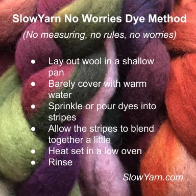 Wool Roving, Wool Fiber Spinning wool felting wool Chunky yarn, jumbo –  Shep's Wool